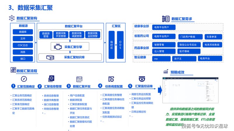 智能制造软件:推动制造业转型升级的新动力